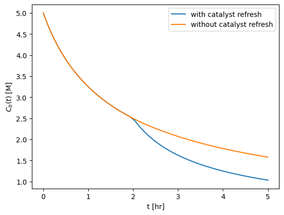 ../../../_images/HW1_solution_11_1.png