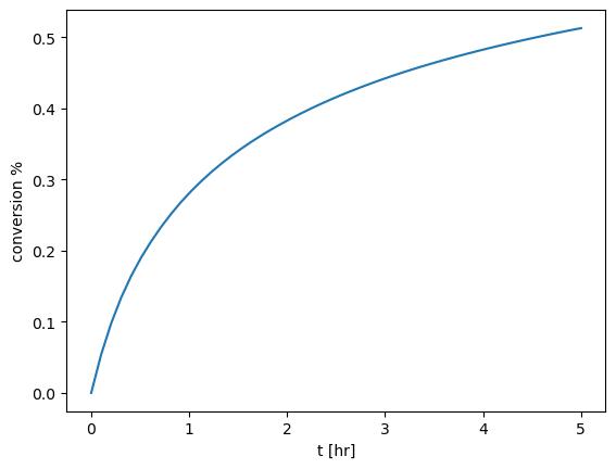 ../../../_images/HW1_solution_4_1.png