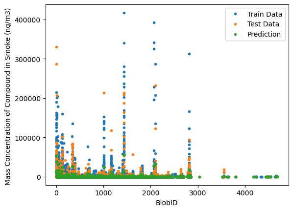 ../../_images/wildfire_dataset_17_0.png