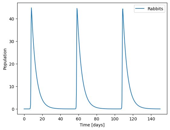 ../../_images/19-linear-stability_8_0.png