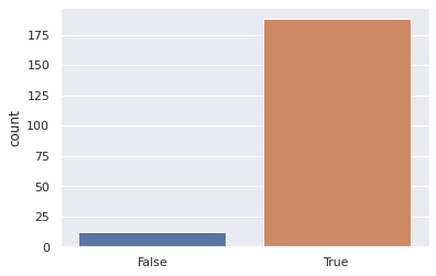 ../../_images/24-intro-statistics_21_1.png