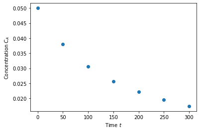 ../../_images/25-statistics-continue-linear-regression_11_1.png