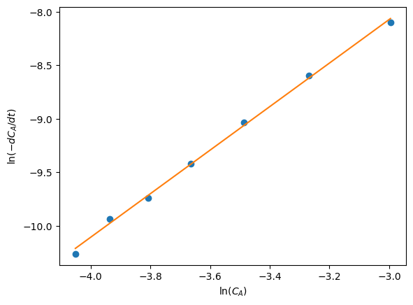 ../../_images/26-bonus-nonlinear-regression_8_1.png