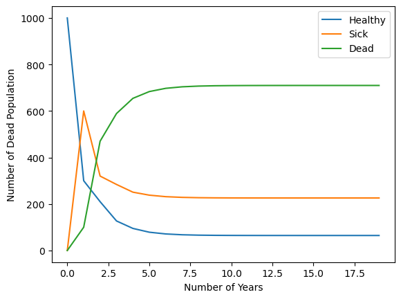 ../../_images/7b-numerical-eigenvalues_31_1.png